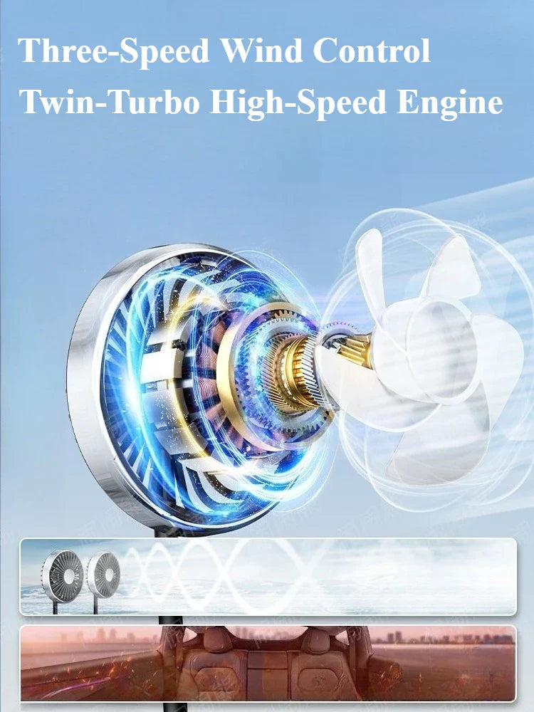 Norvo | Dual-Head Baksete Vifte – Eary – (USB-C Oppladbar)