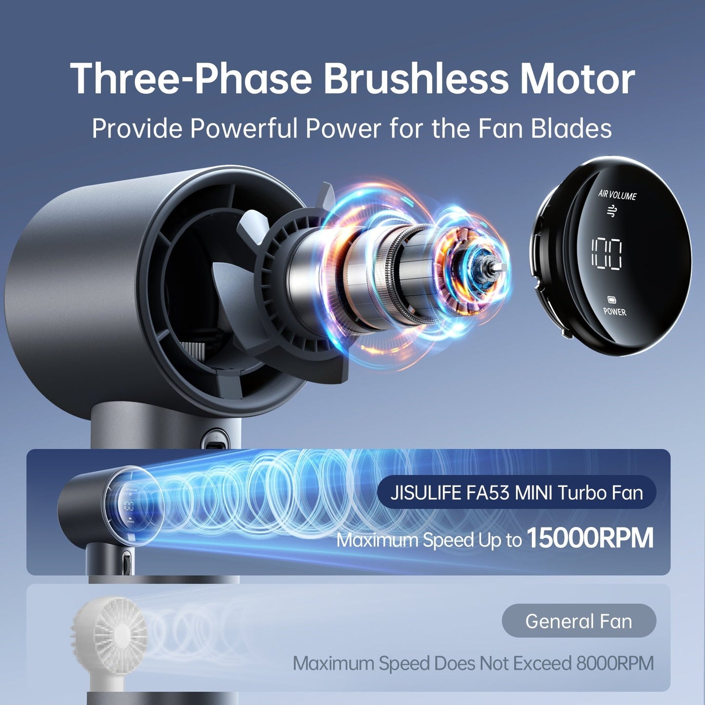 Norvo | Bærbar Håndholdt Trådløs Kjølig Sommervifte