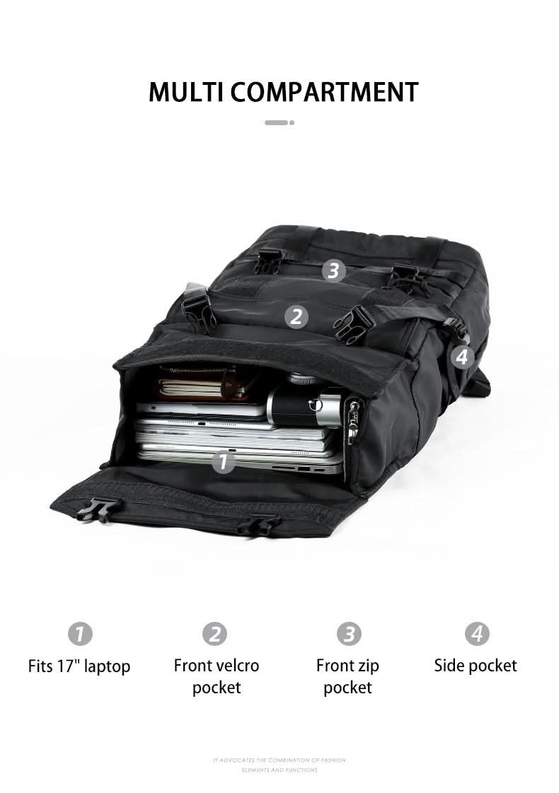 Norvo | Allsidig 3-i-1 ryggsekk for jobb, hverdagsliv og reise