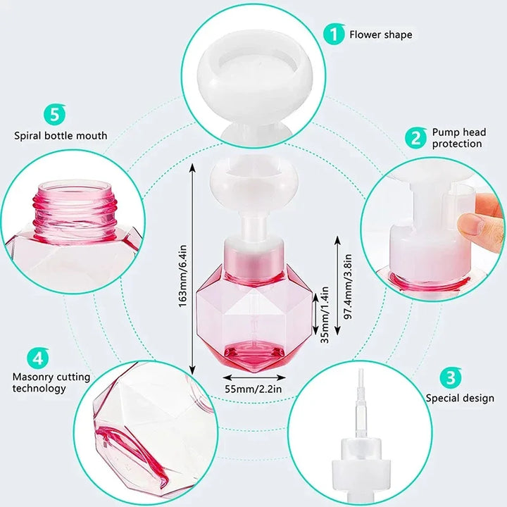 Norvo | Refillbar FloraFoam Såpe dispenser