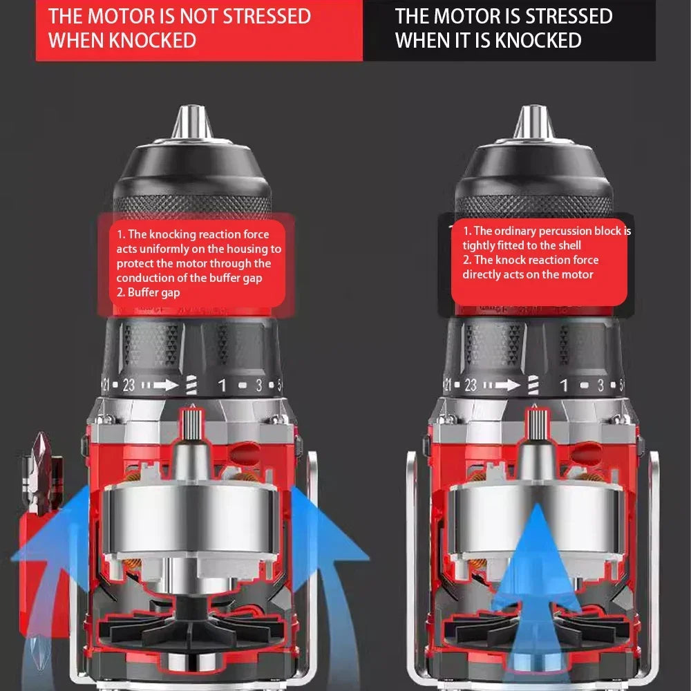 Frendorf | Børsteløs Slagtrekker 20V – DrillMate