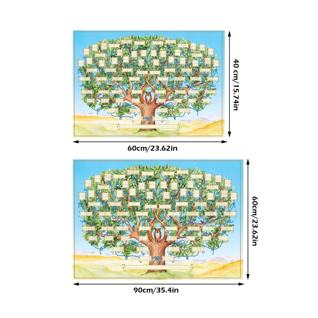 Norvo | Kletshuts Familietre - Gjør-Det-Selv Familietre Diagram