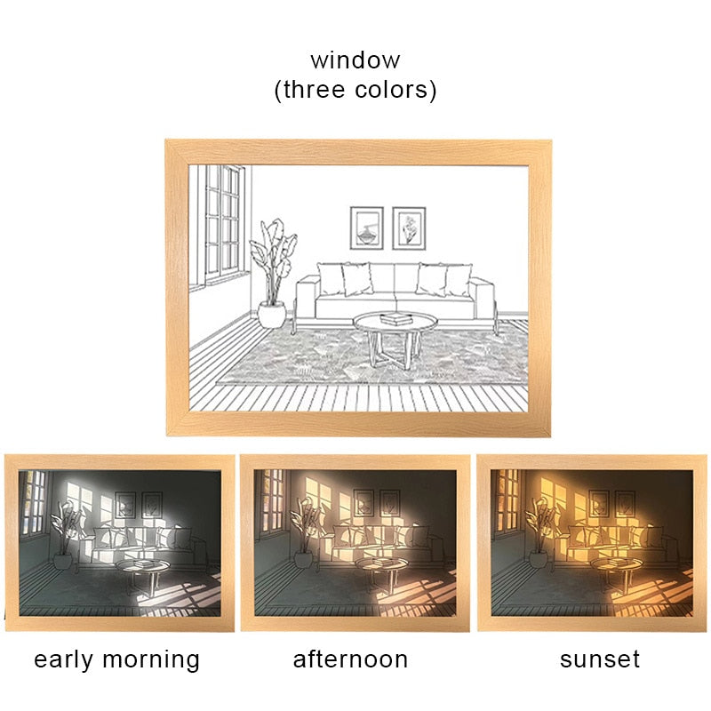 Norvo | 2D Maleri Kunst Lumina Kreativ LED Lampe