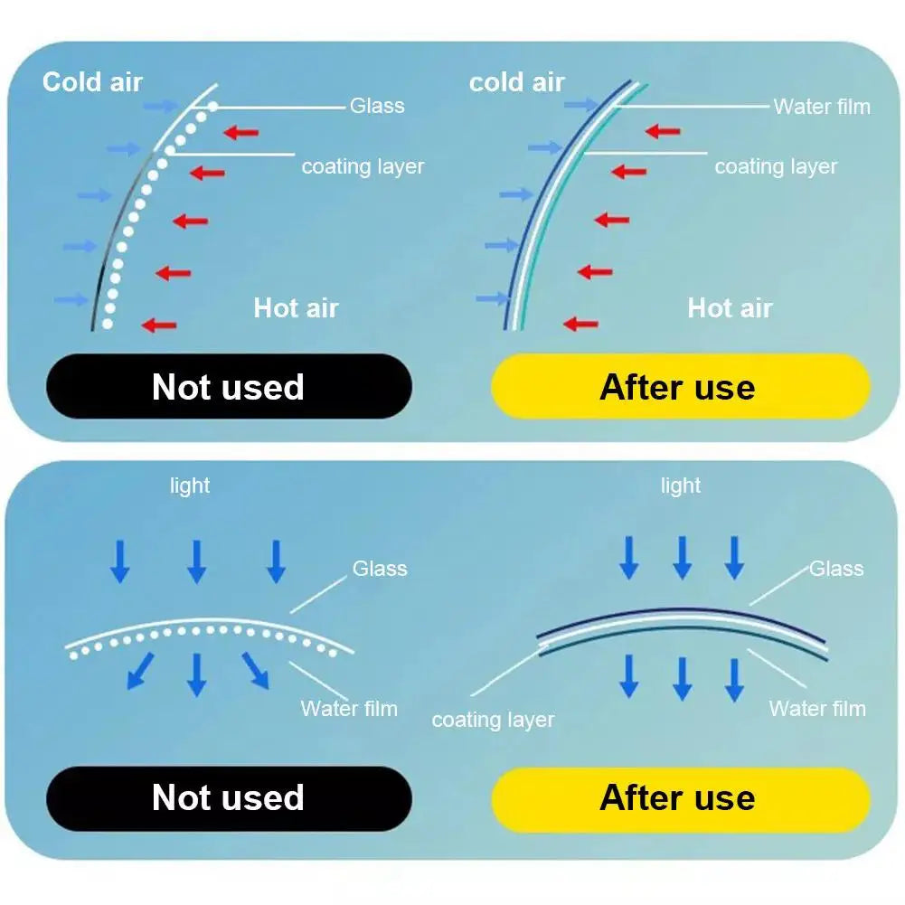 Norvo | Antifog Biltåkekontakt
