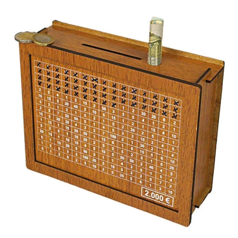 Norvo | PennyVault Oppnå Velstands mål