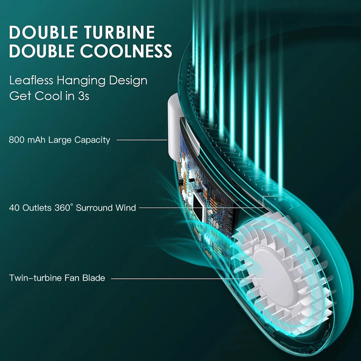 Norvo | Bladfri hengende nakkevifte