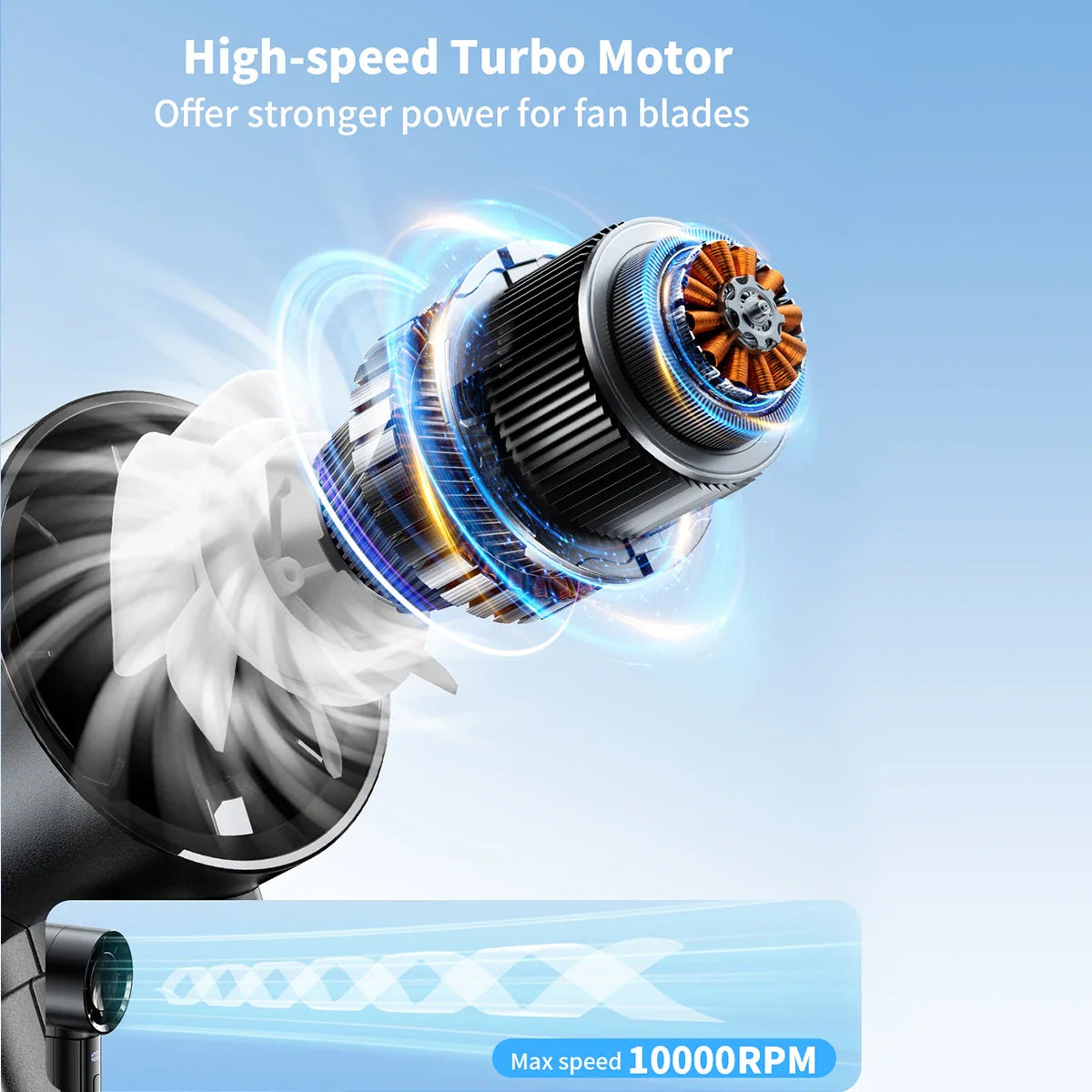 Norvo | Aeriolo Bærbar Håndvifte med 4000 mAh Batteri | 5 Nivåer & 100 Intensitetsnivåer | Digitalt Display & Dobbelt Luftstrøm for Utendørs & Reise