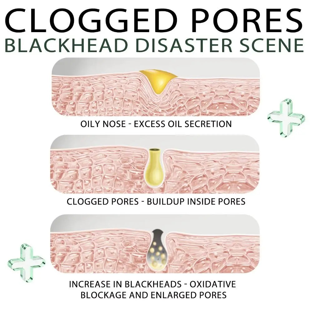 Norvo | Black Tea Ansikts Peel off Maske