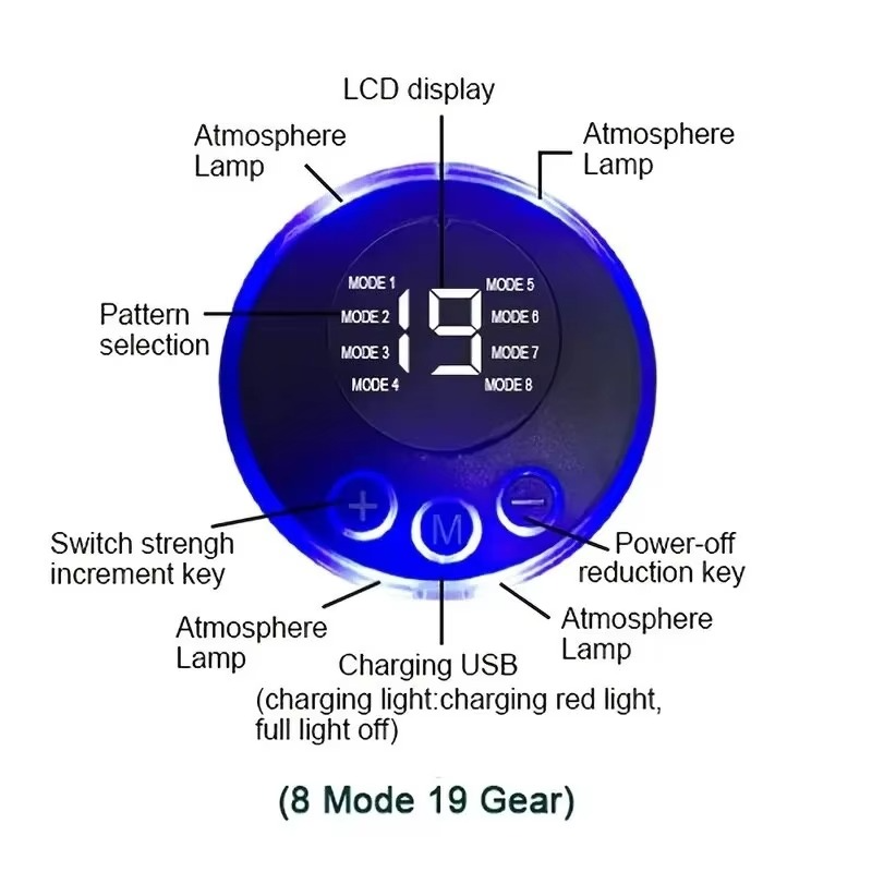 Norvo | USB Oppladbar EMS Muskelstimulator for ABS og Armtrening