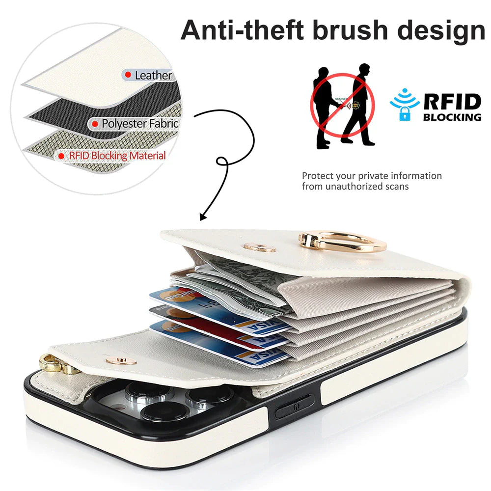 Norvo | Premium etui | Lær iPhone-etui med lommebok