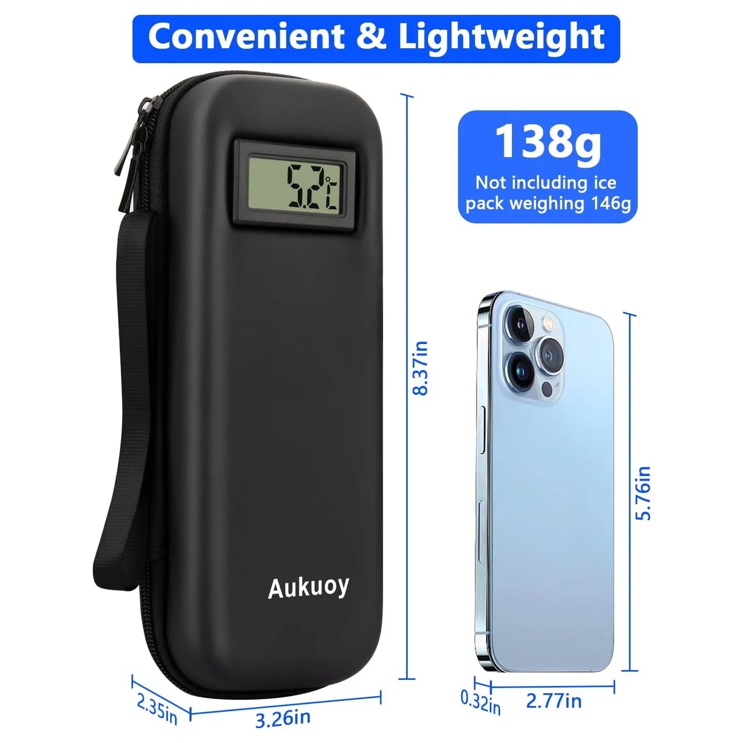 Norvo | ChillGuard Diabetiker Reisesett