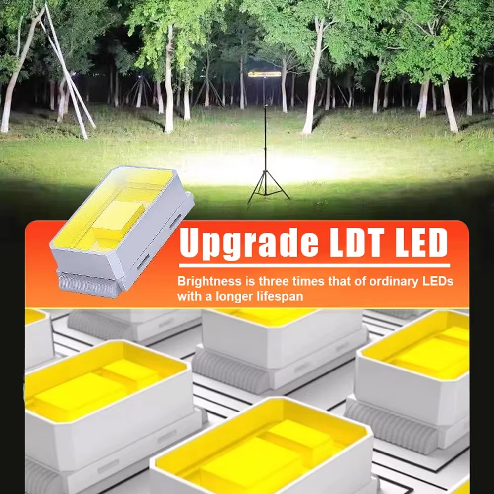 Norvo | Ultra-lys 16-tommers LED arbeidslys med multi-modus innstillinger og batteri for hele natten