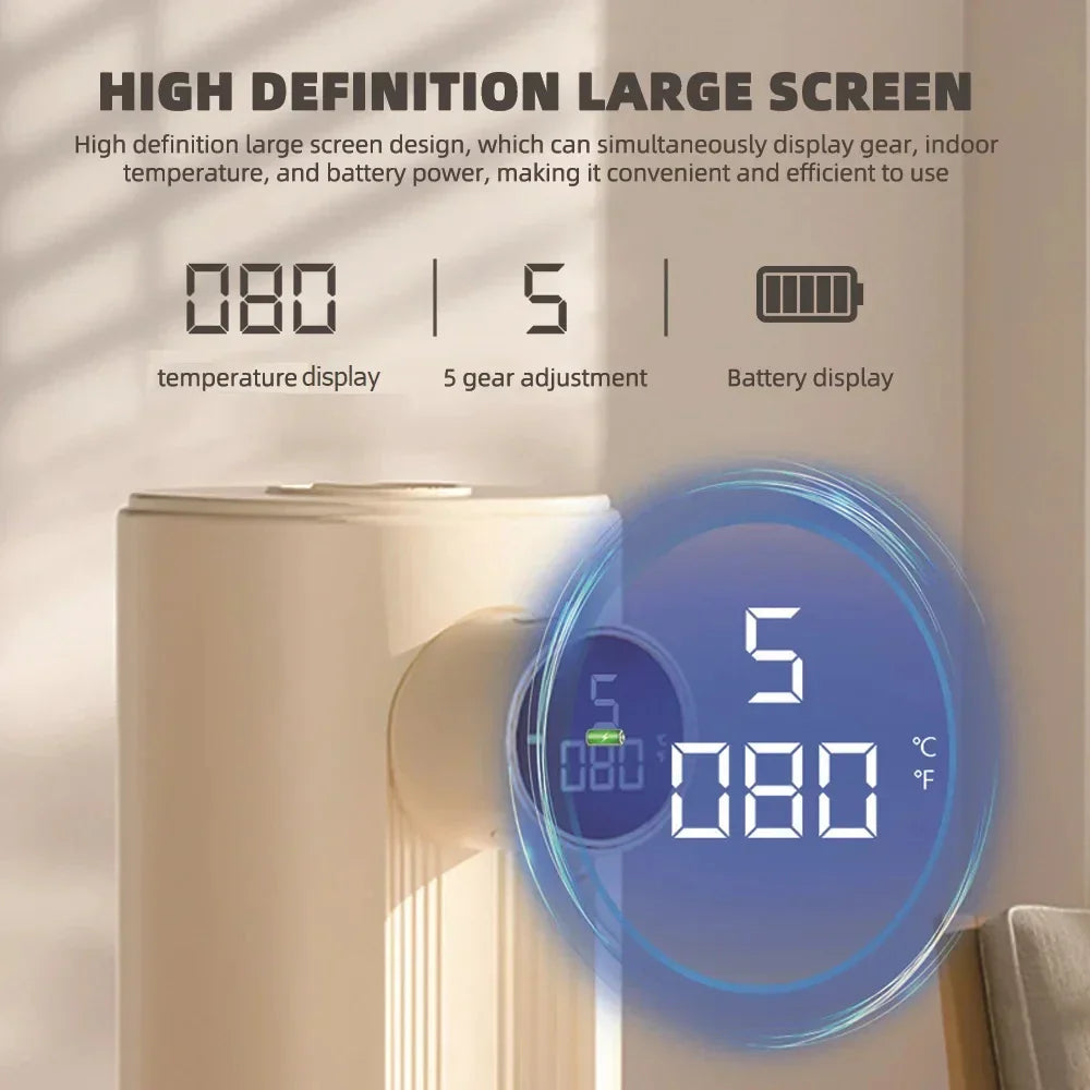 Norvo | LED Skjerm Bevegelsessensor Automatisk Såpe Skum Dispenser