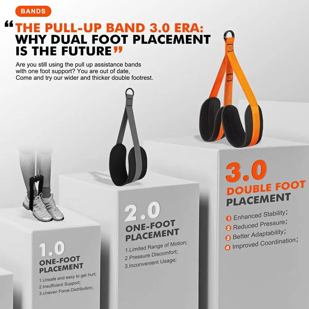 Norvo | Elastisk Pull Up Hjelper Trener