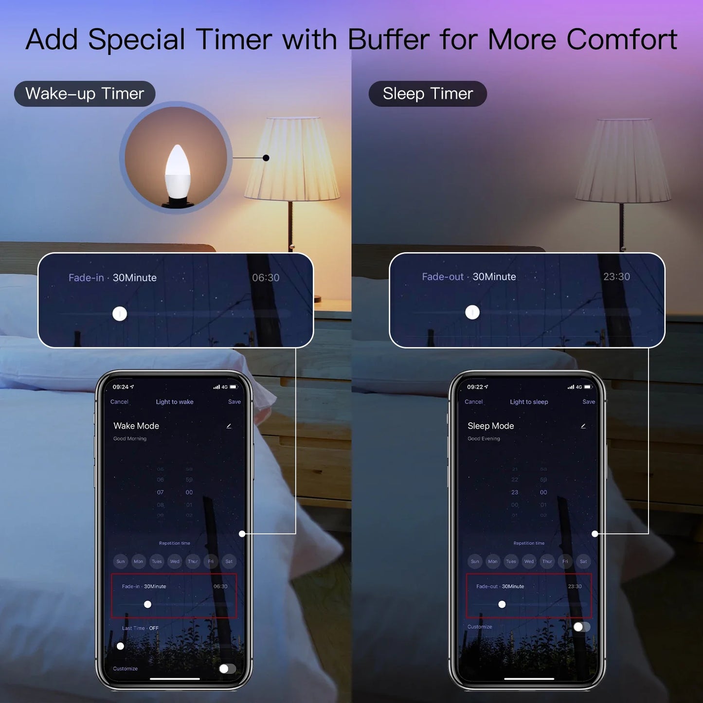 Tuya Zigbee LED Lyspære E14 - WiFi RGB Stearinlys Lampe Kontroll via SmartLife Google Alexa Apper