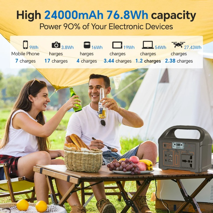 Norvo | 100W 24,000mAh Bærbar Strømstasjon med LiFePO4 Batteri – PowerGo