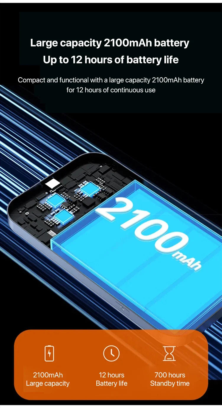 Norvo | Bærbar Trådløs WiFi Router