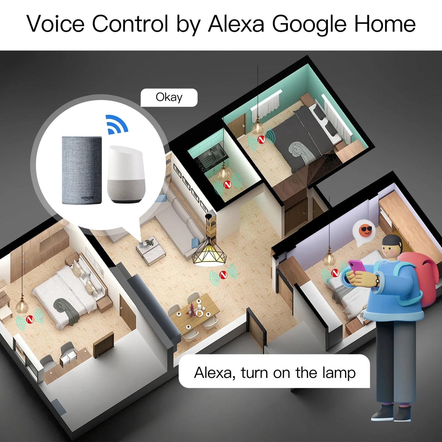 Tuya Zigbee Smart Strømkontakt 16A med Timer & Energimonitor - WiFi Plugg Kontroll via SmartLife Google Alexa Apper