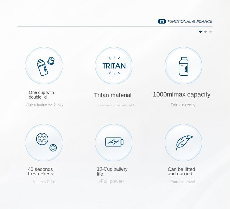 Norvo | Kraftig Juice Fusion Smart Blender