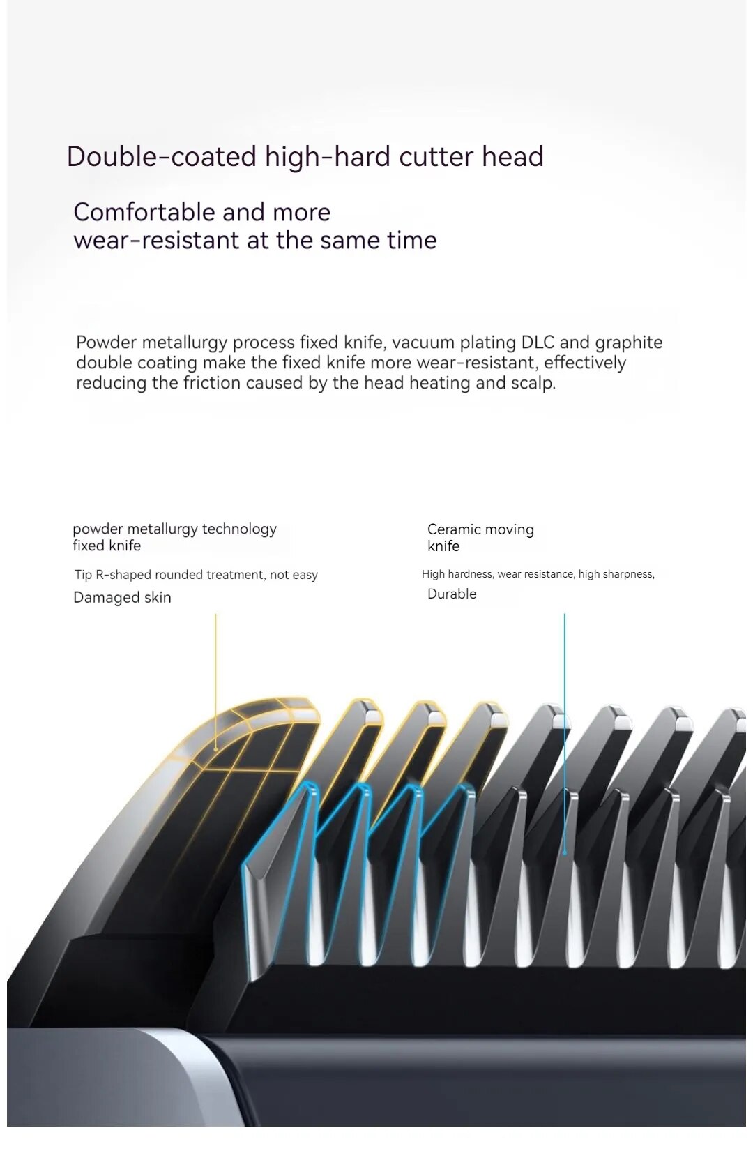 Norvo | Sleek Cut Drømme Hår Bart Trimmer