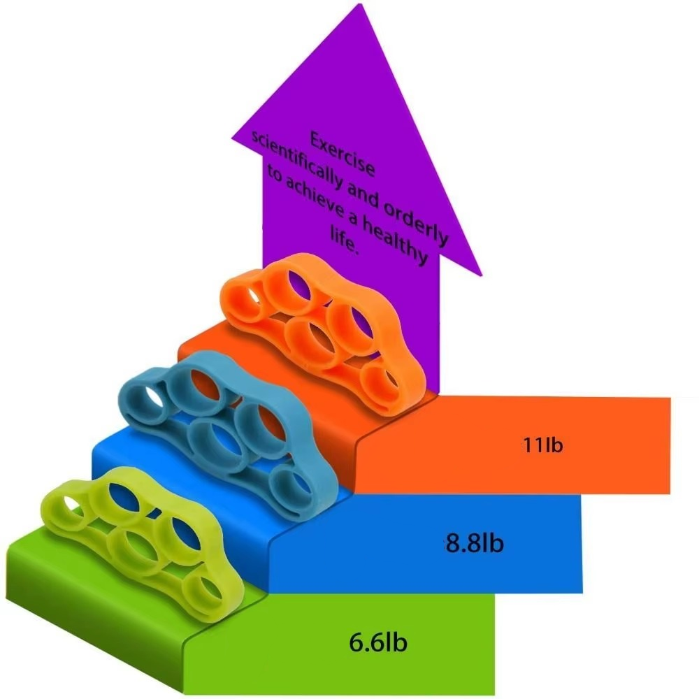 Norvo | Fingertrener og håndgrep styrketreder elastisk motstandsbånd