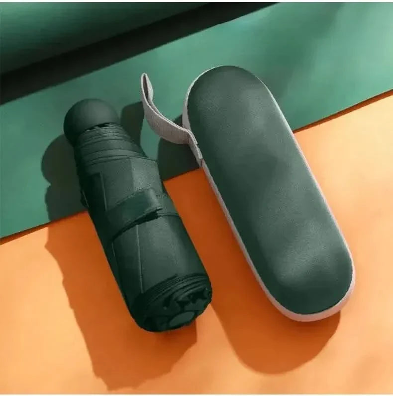 Norvo | Capbrella – Kompakt Kapsel Paraply