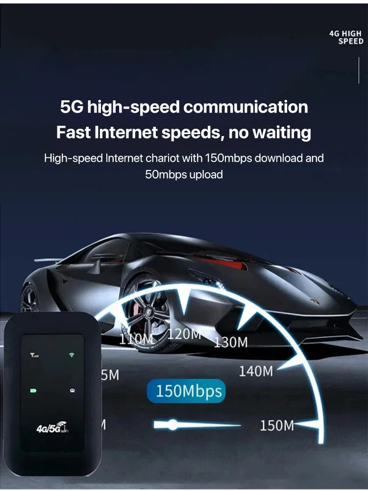 Norvo | Bærbar Trådløs WiFi Router