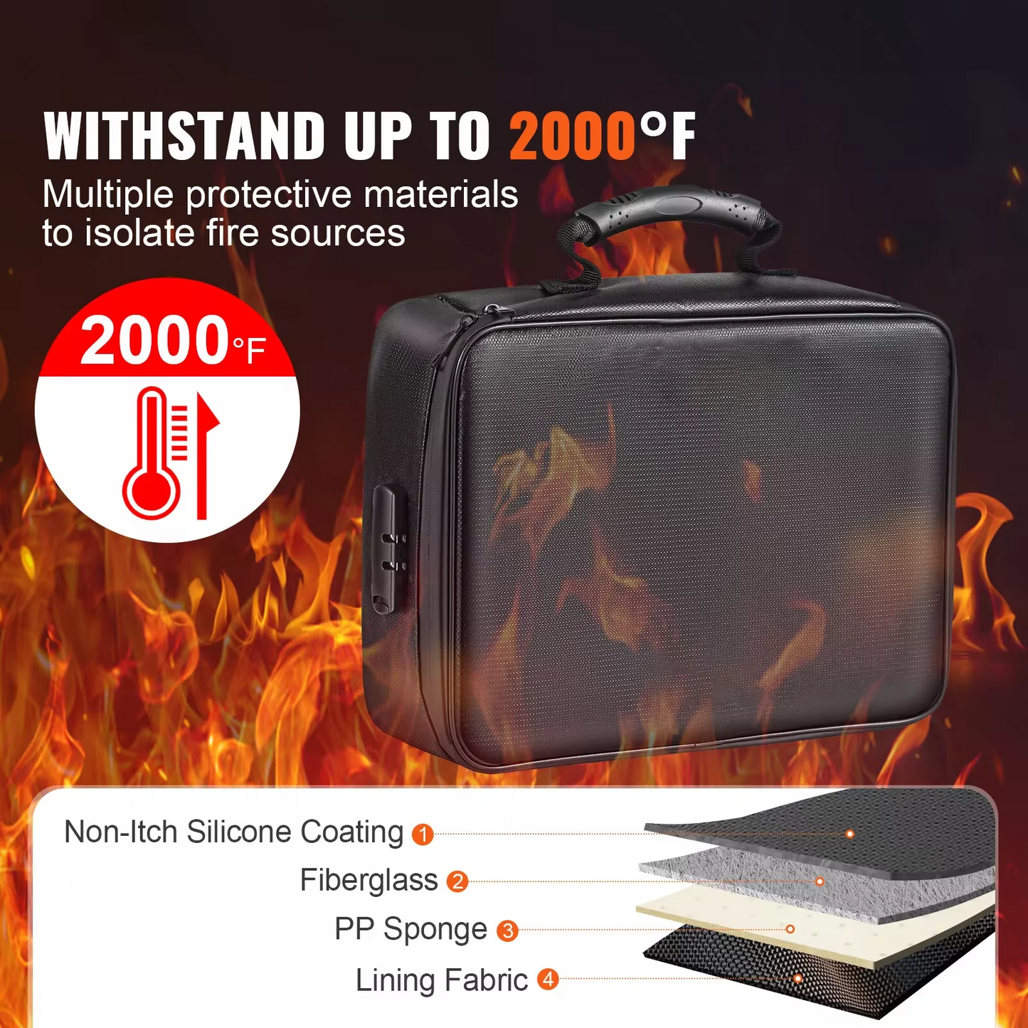 Norvo | Brannsikker og vanntett dokumentorganiseringsbag – Bærbar beskyttende oppbevaring for reise og hjemme-sikkerhet