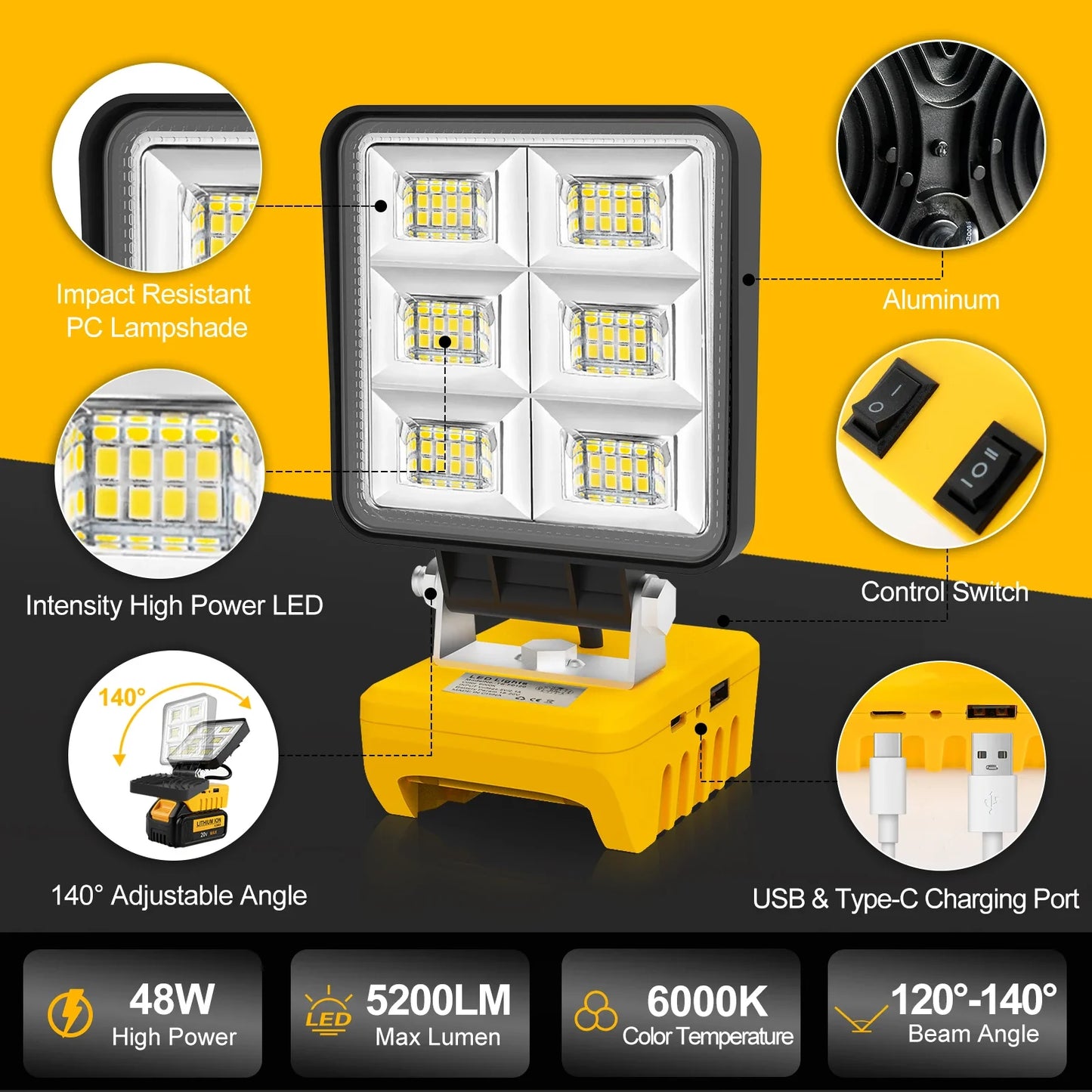 Norvo | PowerLuma 48 LED Arbeidslys | 48W Batterikonstruksjonsspotlight | 5200 Lumen | USB-C Laderport | For DeWalt Batterier (uten batteri)