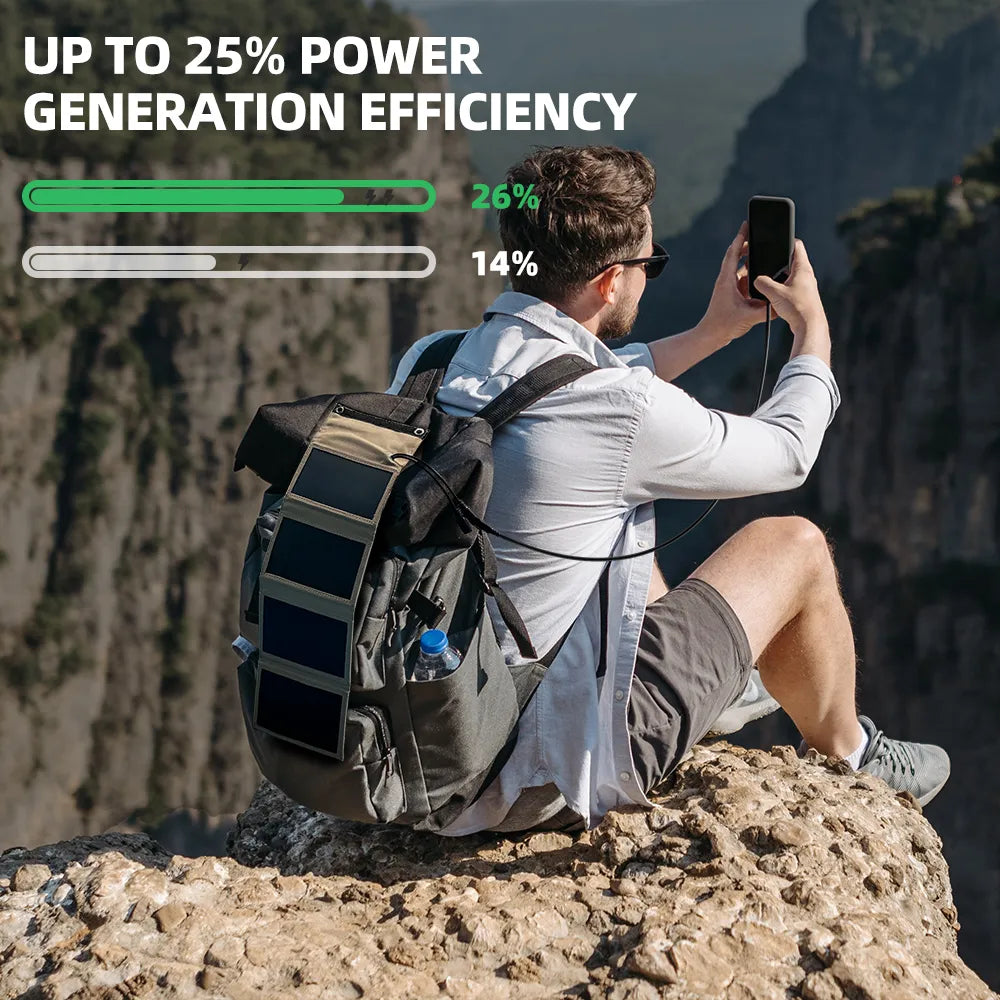 Norvo | Bærbar solpanel USB strømbank