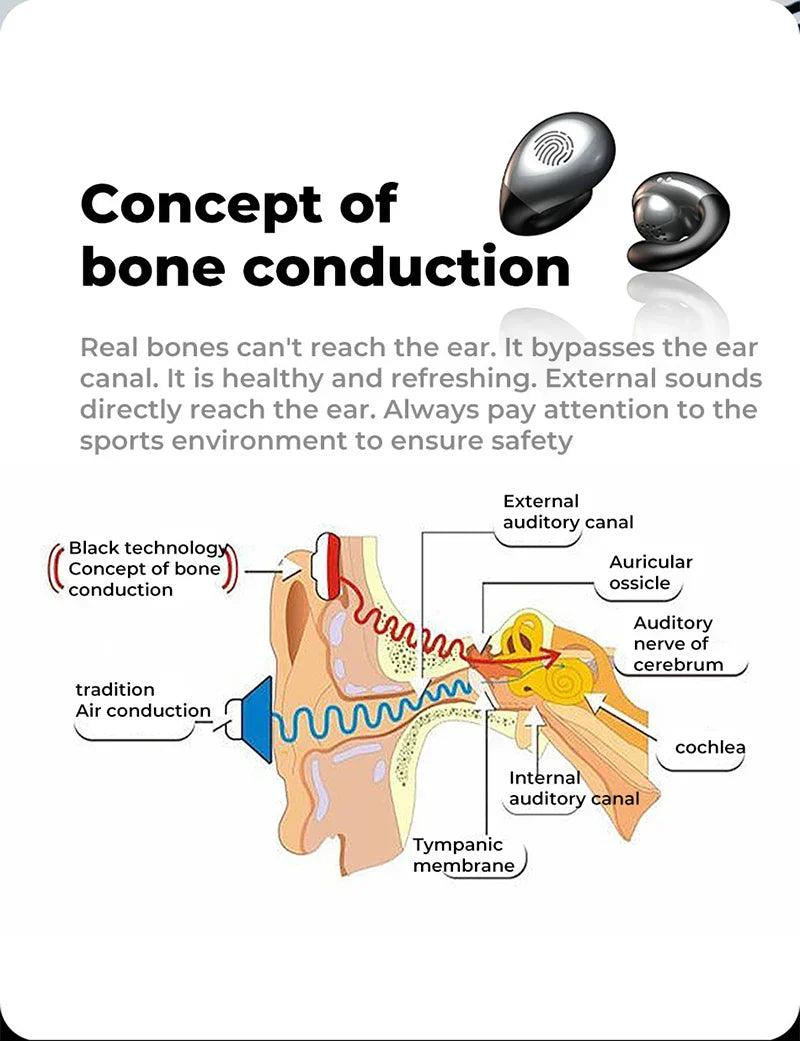 Super Lett Benledning Bluetooth Trådløse Sport Ørepropper Hodetelefoner Norvo