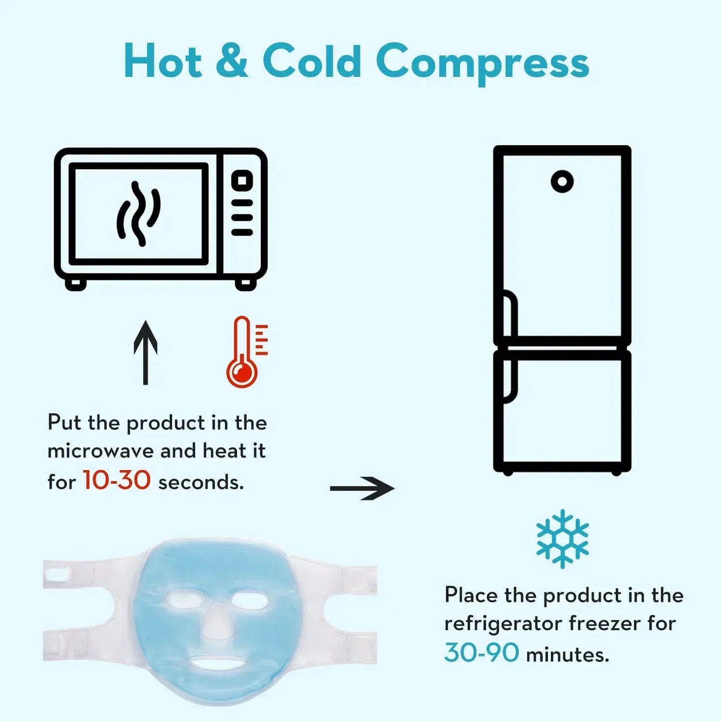 Norvo | Kjølende Gel Ansikts Terapi Avslappingsmaske