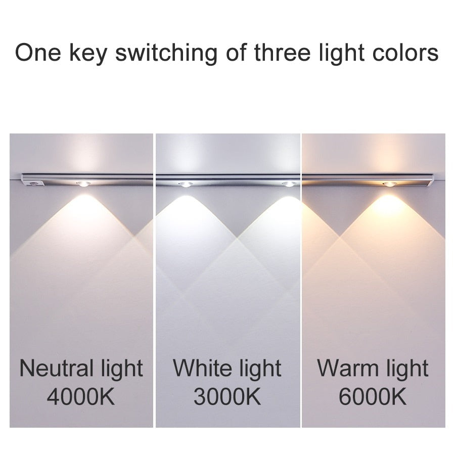 Norvo | Royelux Oppladbar LED Kjøkkenlys - Bevegelsessensor, Dimmbar, USB Lading