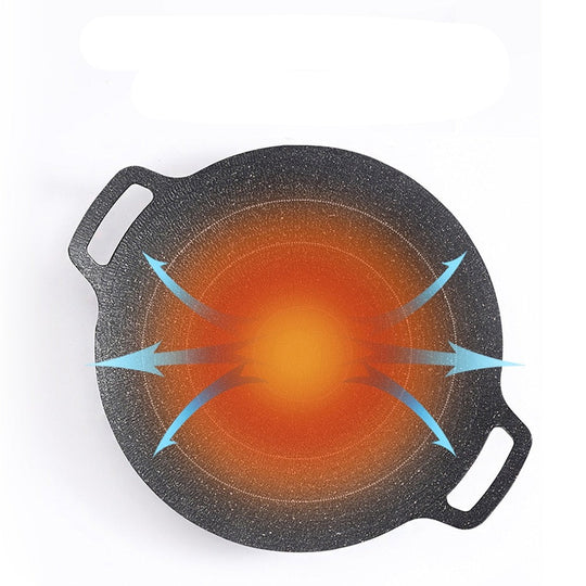 Norvo | GrillMaster Ultimate Non-Stick Panne Prestatie