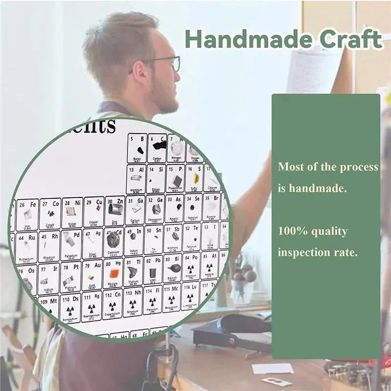 Norvo | Akryl Periodisk Tabell over Elementene