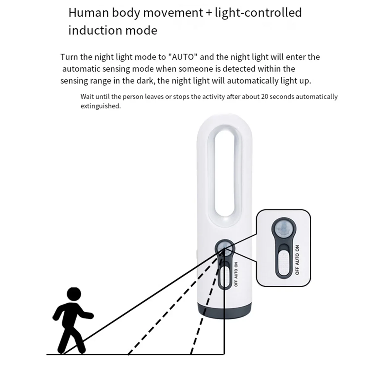 Norvo | LED nattlys med bevegelsessensor | 2-i-1 nattlys & lommelykt | Oppladbart & nødlys | Skumringssensor