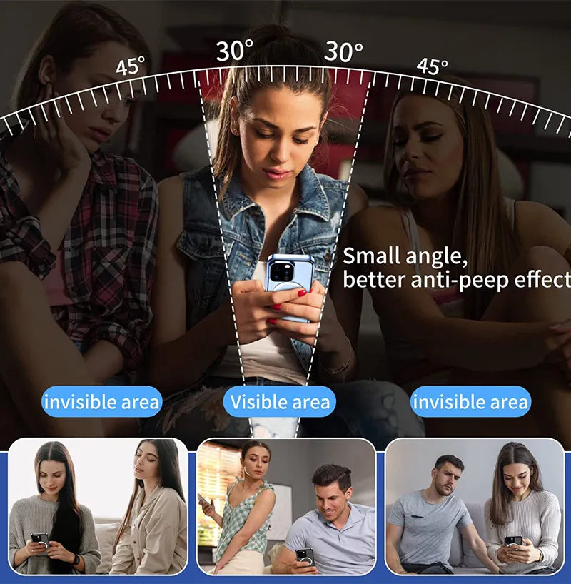 Norvo | Dobbeltsidig magnetisk glass anti-titt mobildeksel