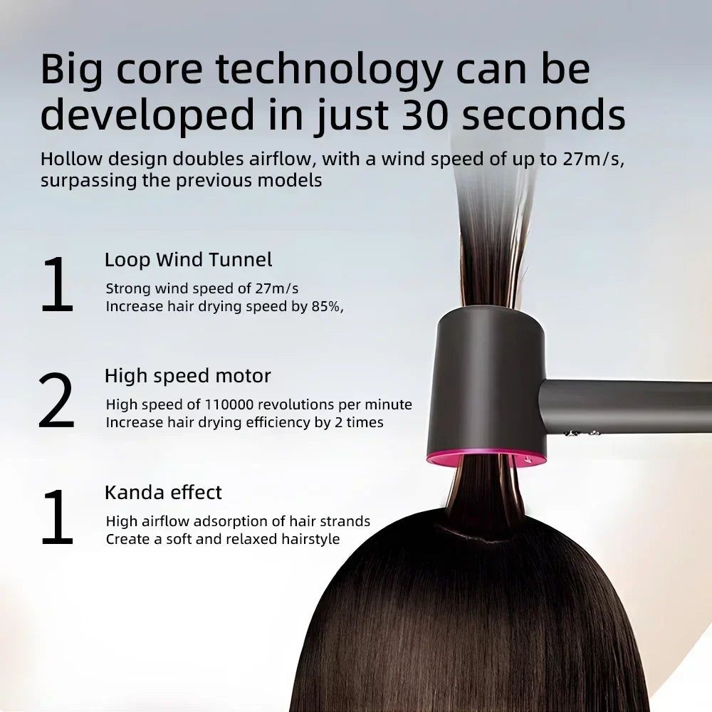 Norvo | Ion Hårføner | 200 Million Negative Ions | Intelligent Temperaturkontroll | 110,000 RPM