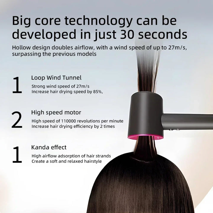 Norvo | Ion Hårføner | 200 Million Negative Ions | Intelligent Temperaturkontroll | 110,000 RPM