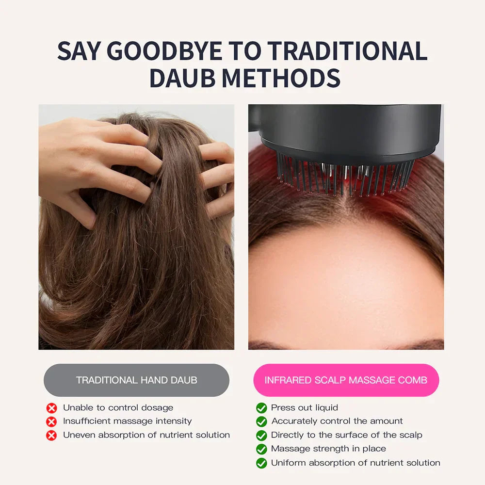 Norvo | RevitaGlow Pro™ - Gi håret ditt den pleien det fortjener