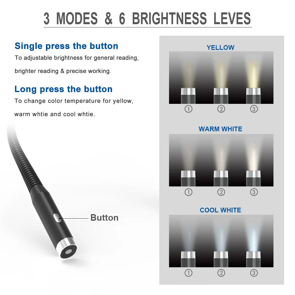 Norvo | LED oppladbar nakke lampe med 3 moduser