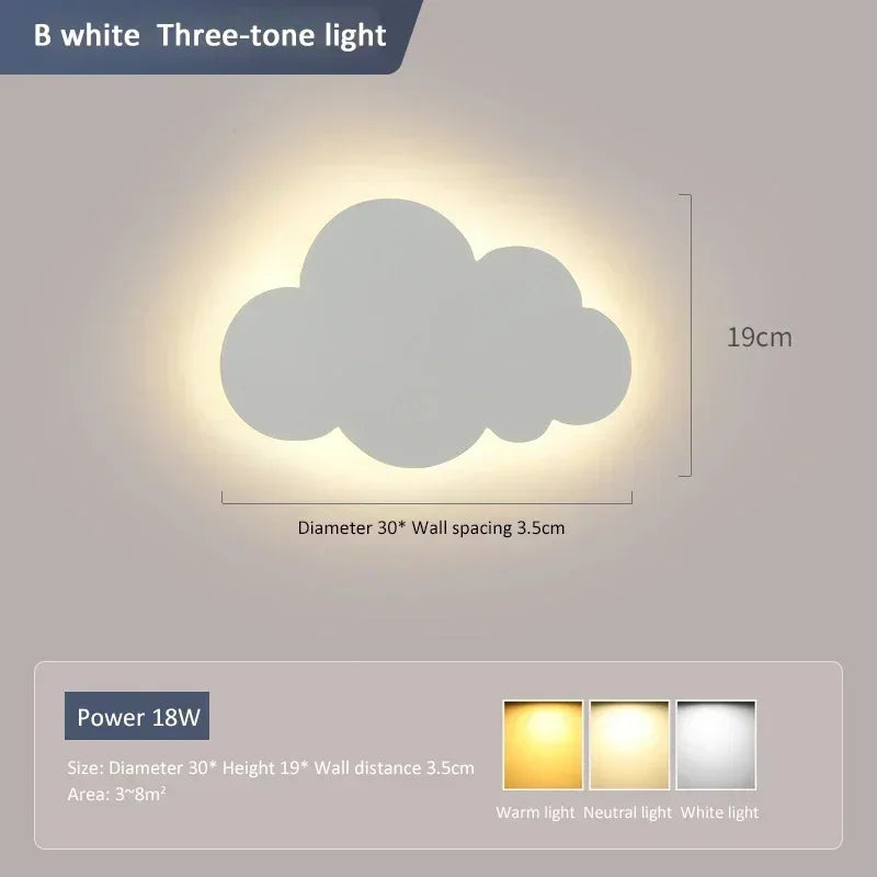 LED Skyvegglys | 3-Farge Dimmbar som Nattlys | Hvit Norvo