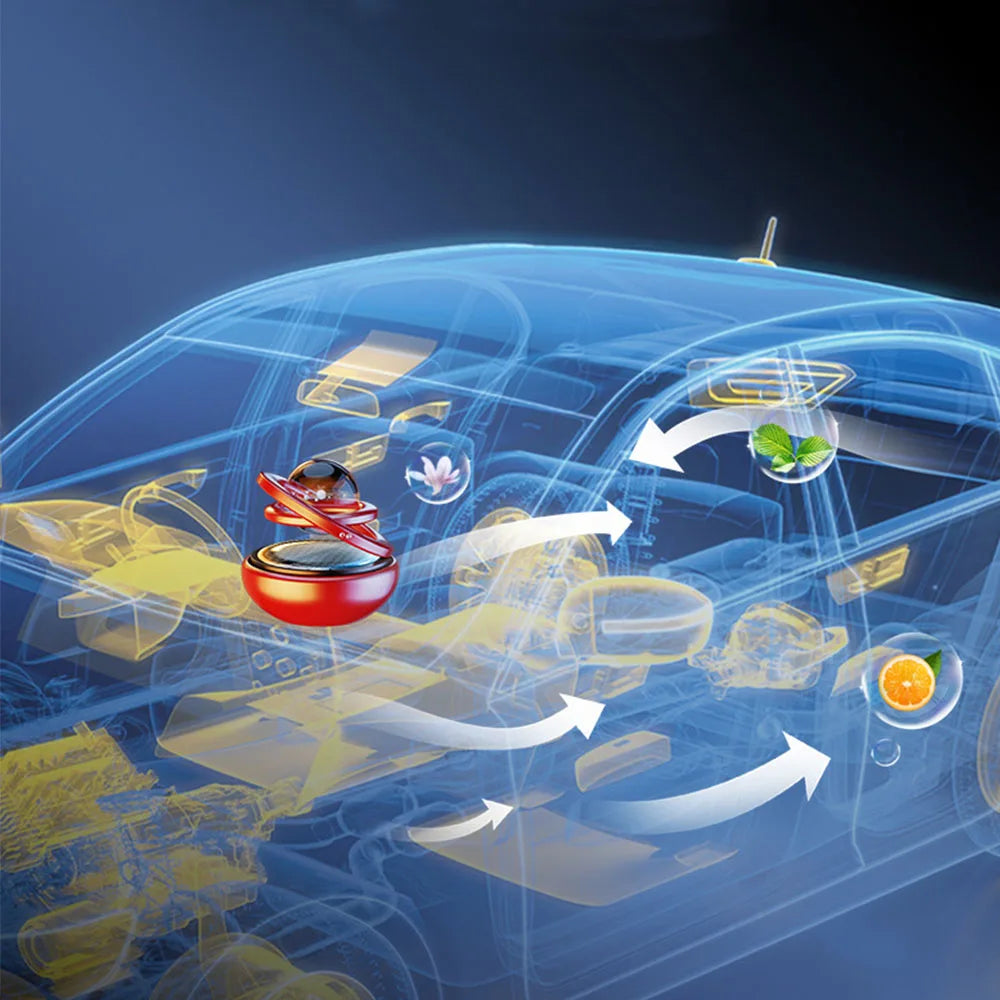 Norvo | Aroma Solbil Luftfrisker