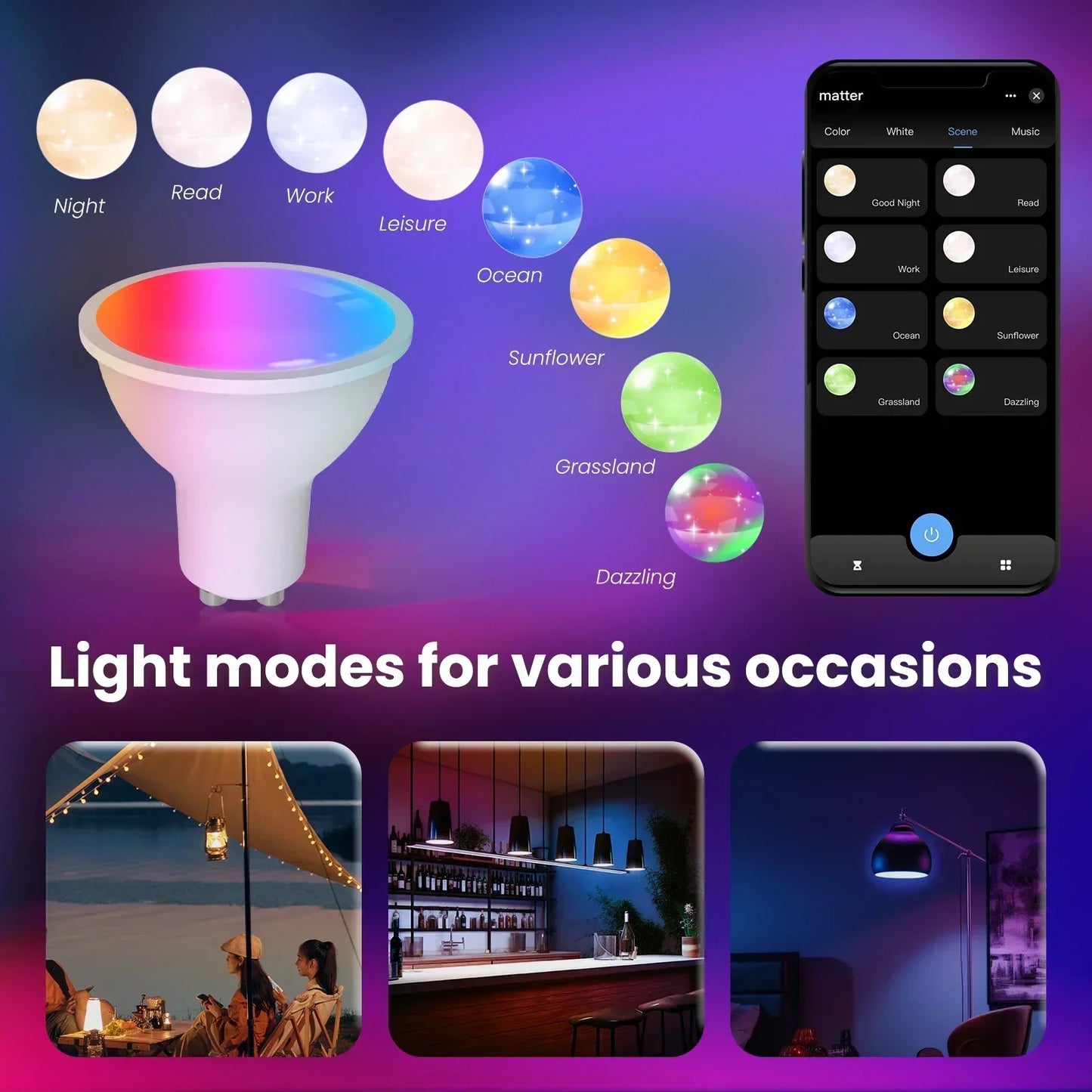 Tuya Zigbee Smarte LED Lyspærer E27 E14 GU10 - Dimmbar RGB Wifi Kontrollert via SmartLife Google Alexa-apper
