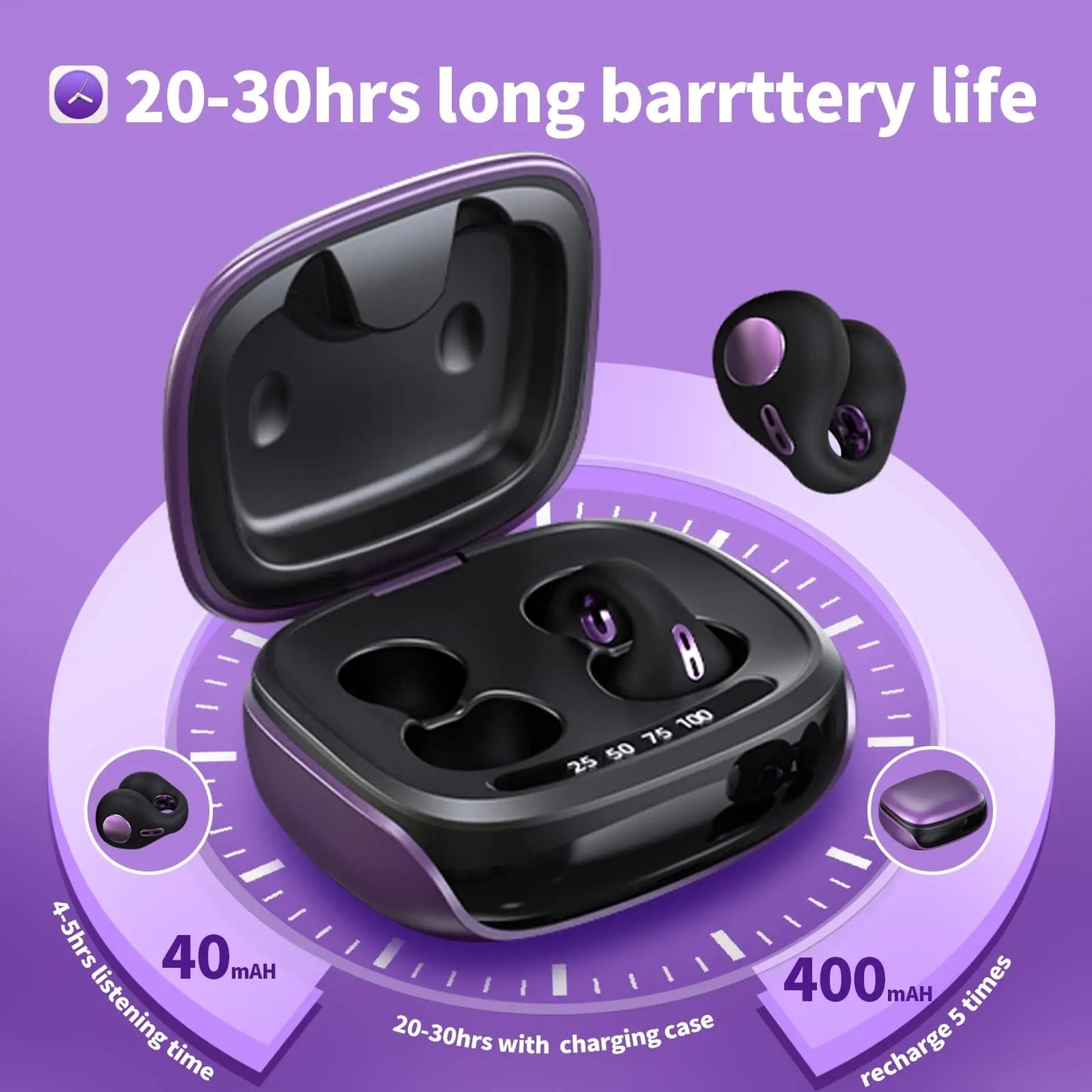 Norvo | Bone Conduction Øreklips Hodetelefoner