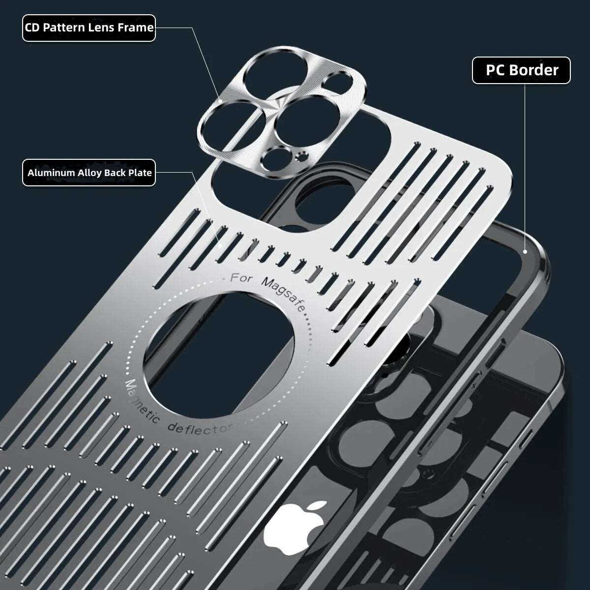 Norvo | Varmeavledende Magsafe-deksel for iPhone