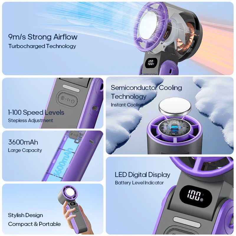 Norvo | CoolityGo Håndholdt Vifte med Is-Kjøleteknologi | 100 Hastighetsnivåer | 3600mAh Batteri | Sammenleggbar & Ultraluftig
