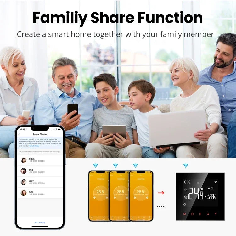 Tuya Smart Termostat Kontroll for Vann & Elektrisk Gulvvarme - Wifi Styring via Google Alexa SmartThings Apper