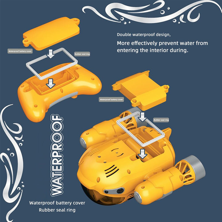 Norvo | Powerboat RC Spray U-båt