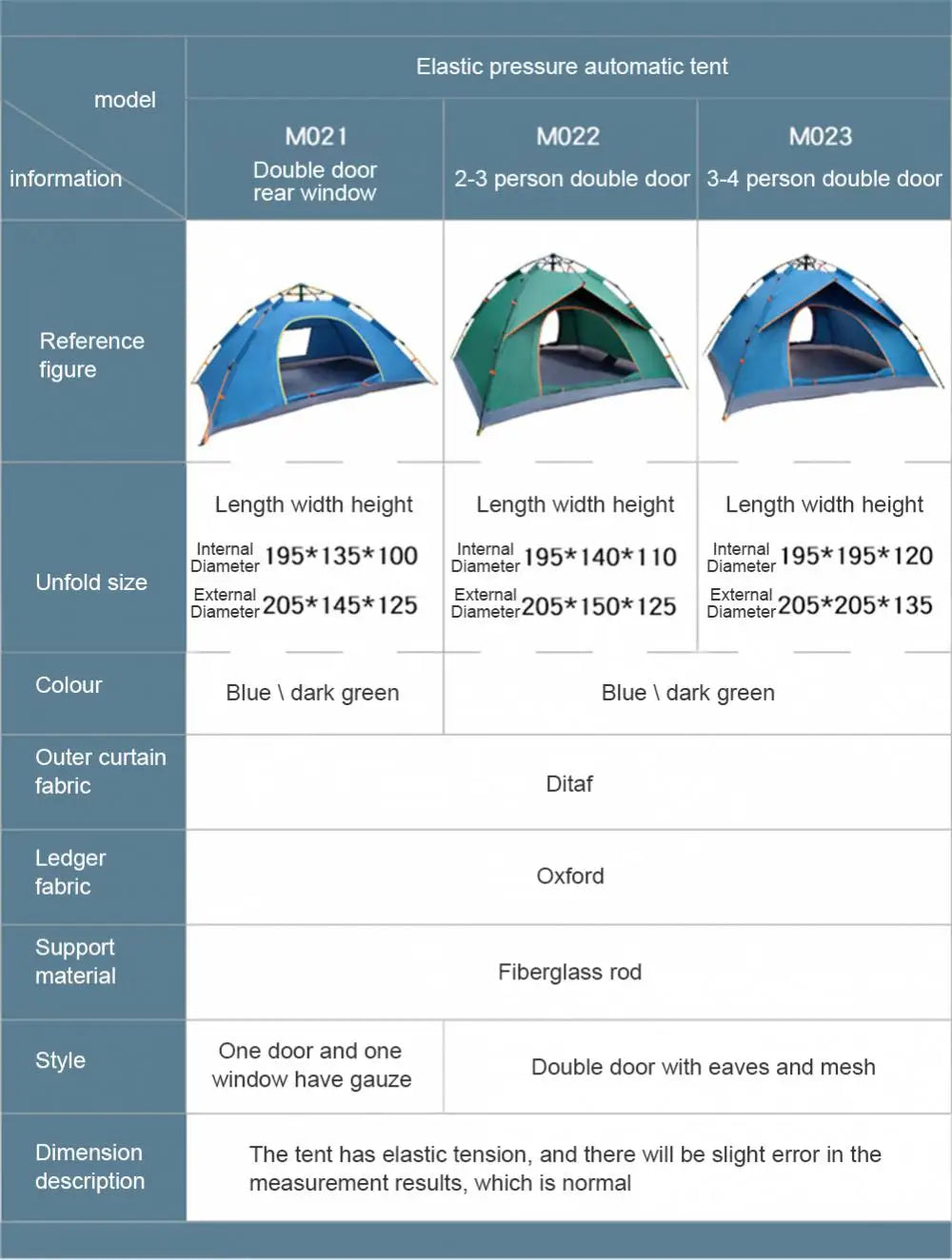 Norvo | Automatisk Camping Parasol Telt